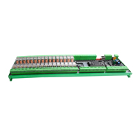 Contrôleur Edge 32DO 28DI 8AI avec Ethernet RS485 CAN |   Modbus TCP MQTT HTTP |   Passerelle IoT pour l'automatisation industrielle