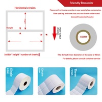 Étiquettes autocollantes colorées personnalisables en différentes formes (cercle, formes irrégulières)