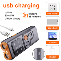 Repelente Ultrasónico de Plagas con Pantalla, Batería Recargable Multifunción y 1 Año de Garantía - Linterna de Control de Ladridos, Luz de Emergencia