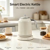 Bouilloire Électrique Sans Fil en Acier Inoxydable 1,7 L SHD1185 avec Protection Contre la Surchauffe 1500W Base Rotative à 360 Degrés et Chauffage Rapide – Vente en Gros