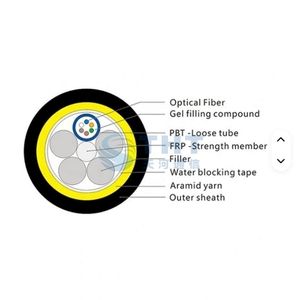 Cable de <span class=keywords><strong>Fibra</strong></span> Óptica para Exteriores, 12, <span class=keywords><strong>24</strong></span>, 48, 96 <span class=keywords><strong>Hilos</strong></span>, <span class=keywords><strong>ADSS</strong></span>, con un Alcance de 100, 200 Metros - Product Image 2