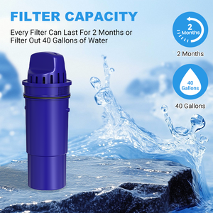 <span class=keywords><strong>Filtro</strong></span> de Agua de Repuesto CRF950S para Todos los Dispensadores PUR y Sistemas de Filtración, Modelo Largo CRF950Z PPF951K3 - Product Image 5