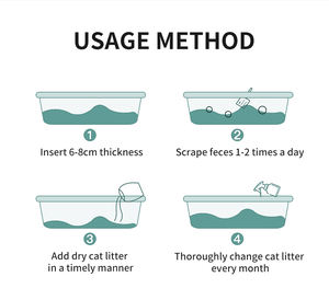 2024 vendedores calientes Tofu orgánico <span class=keywords><strong>Kitty</strong></span> <span class=keywords><strong>Litter</strong></span> Pellets Flushable Cat <span class=keywords><strong>Litter</strong></span> - Product Image 5