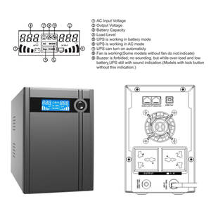 2kva 백업 지능형 <span class=keywords><strong>UPS</strong></span> 무정전 백업 전원 공급 장치 - Product Image 5