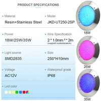 Vente flash : Lumière LED pour piscine à montage en surface, 12V, acier inoxydable 316L, CRI 95, télécommande, changement de couleur, pour éclairage sous-marin