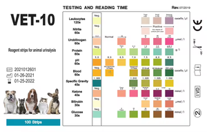 Chien et chat de suivi à domicile de santé pour animaux de compagnie d'usine pour la santé rénale prend en charge le <span class=keywords><strong>test</strong></span> d'infection des voies urinaires - Product Image 3