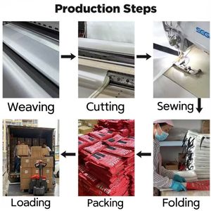 Огнестойкое противопожарное одеяло из стекловолокна, 100%, 2 х 2 м - Product Image 3