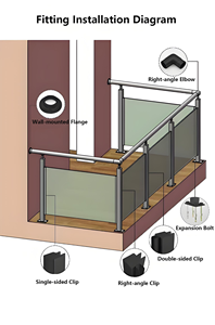 Langlebiges modernes pulver beschichtetes Metallglas-Handlauf geländers ystem für den Innen-und Außenbereich Balkon treppe Villa Mall Badezimmer garten - Product Image 2