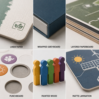 Jeu de société personnalisé sur la stratégie solaire communautaire d'énergie renouvelable, jeu de cartes pliables à quatre panneaux en carton