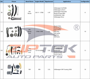Ap02 — Kit de chaînes de distribution moteur, 3.0L m271, pour Benz W203, C280, W219, CLS <span class=keywords><strong>280</strong></span>, C209, CLK <span class=keywords><strong>280</strong></span>, W211, E280, W212, E 300, R171, <span class=keywords><strong>SLK</strong></span> <span class=keywords><strong>280</strong></span> - Product Image 5