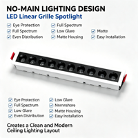 Plafonnier LED linéaire encastré en aluminium, dimmable, spectre complet, anti-éblouissement, protection oculaire, finition mate, en forme de bande