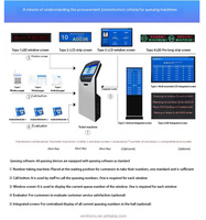 Kiosque à billets tactile Wintronix de 19 pouces, monté au sol, avec système de gestion des files d'attente intégré, logiciel, service et équipement