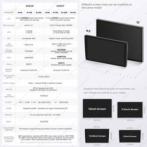 <span class=keywords><strong>MEKEDE</strong></span> DUDU7 A7870 Pantalla Táctil QLED para Auto, Video 2k con Resolución de 2000*1200, UNIVERSAL 2DIN de 9.5/10.36 Pulgadas con GPS - Product Image 4