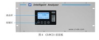 Analyseur de gaz CO2 Moniteur de qualité de l'air CI-PC21