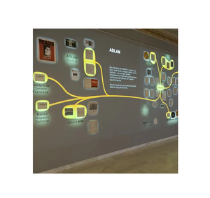 Sistemas de mapeo de proyección interactiva para interiores, proyector interactivo 3D para pared/suelo, parque temático, pared mágica, pantalla grande interactiva - Product Image 3