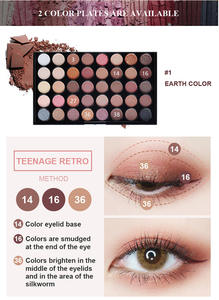 Eauty-paleta de sombras de ojos, juegos de paleta de sombras de ojos de color nude, europea y americana - Product Image 5