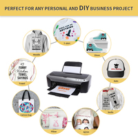 Papier transfert foncé A4 8,5*11 pour jet d'encre foncé, pour T-shirt en coton foncé, de Winner Transfer Factory Outlet
