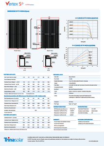 TSM-NE09RC.05 Trina Vertex S + Hàng Mới Về Mô-đun Năng Lượng Mặt Trời Tất Cả Màu Đen 415W 420W 425W Loại N 410W 435W Hàng Có Sẵn - Product Image 6