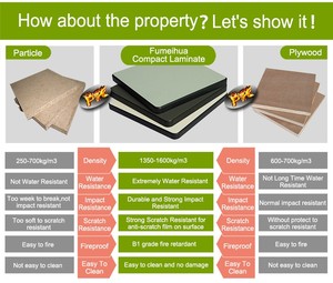 Bàn cà phê <span class=keywords><strong>Top</strong></span> 60x60 đồ nội thất nhà Bàn Ăn Hiện đại chất lượng cao vuông và vòng bàn ăn bằng gỗ với cơ sở kim loại - Product Image 5