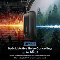 H2 Headphone Over-Ear BT6.0 Terlaris dengan Active Noise Cancellation (ANC) Headset Nirkabel untuk Panggilan