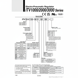 Régulateur de pression électropneumatique SMC Pneumatics ITV2050-212CL5 - Product Image 1
