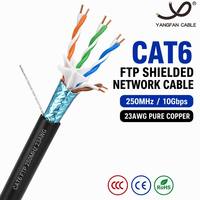 CAT6 FTP 250MHz Abgeschirmtes Netzwerkkabel 23AWG Massives Kupfer Folienabgeschirmtes Ethernet LAN-Kabel für Rechenzentren PoE CMR