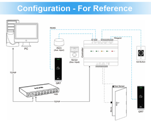 Lector de Códigos QR/Barras Dinámico para Exteriores, Resistente al Agua, con Wiegand RS485, 125KHz o 13.56MHz NFC, Lector de Tarjetas de Control de Acceso - Product Image 6