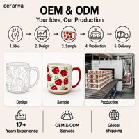 Tasse en céramique personnalisable en gros, série créative fruits, en grès sérigraphié, tasse à café compatible micro-ondes