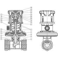 Vanne d'équilibrage DNOVA en laiton LS59-1 EPDM DN15-25 filetée manuelle