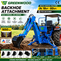 Accessoire de rétrocaveuse compacte pour tracteurs, destiné aux concessionnaires |   Rétrocaveuse à attelage 3 points entraînée par la prise de force