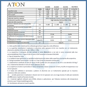 Sistema Solar Térmico Aton Off-Grid de 160 Litros y 2.37 M2 con Panel Solar Policristalino de 10 kW de Potencia de Carga - Product Image 4