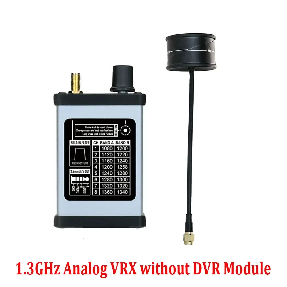 sans DVR
