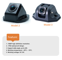 Système de caméra panoramique HD à 360 degrés, système de surveillance à vue panoramique pour l'assistance au stationnement des véhicules