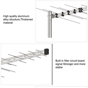 Antena de TV Digital Profesional de Alta Ganancia, Antena HDTV de Aluminio y Plástico, Antena de TV HD para Captar Canales Locales - Product Image 2