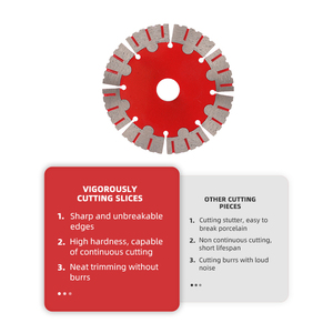 Lame de scie diamantée pour découpe de rainures dans le béton de 9 pouces, <span class=keywords><strong>disque</strong></span> de coupe pour béton de 9 pouces, <span class=keywords><strong>disque</strong></span> de coupe murale diamanté de 230 mm - Product Image 5