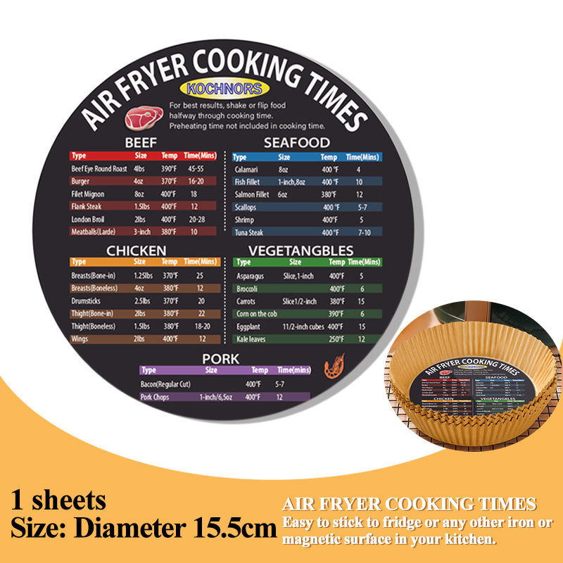 Air Fryer Recipe Schedule