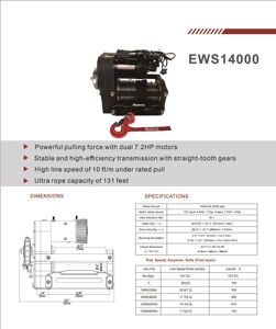 14000Lbs Dual Motor Off Road Recovery Electric <strong>Winch</strong> W/ Nylon Rope Clevis Hook and Remote Control for Bronco Wrangler <strong>Colorado</strong> - Product Image 5