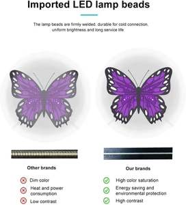 Ventilateur LED <span class=keywords><strong>holographique</strong></span> 3D de 150 cm pour exposition commerciale, grand <span class=keywords><strong>projecteur</strong></span> vidéo <span class=keywords><strong>holographique</strong></span> de 59 pouces avec 2512 perles lumineuses LED, ventilateur <span class=keywords><strong>holographique</strong></span> - Product Image 5