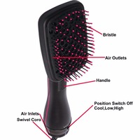 Vente en Gros d'Usine Brosse Soufflante 3-en-1 Brosse Plate Sèche-Cheveux, Styler à Ions Négatifs avec Cordon Rotatif à 360° pour Voyage