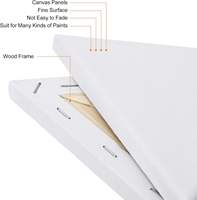 Toile à peindre tendue sur cadre en bois triangulaire de différentes tailles, avec paillettes, pour l'art