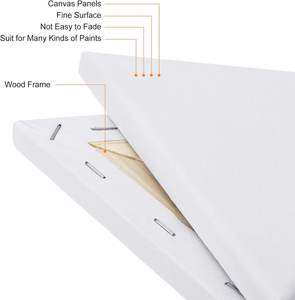 Toile à peindre tendue sur cadre en bois triangulaire de différentes tailles, avec paillettes, pour l'art - Product Image 4