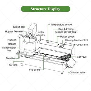 Máquina Comercial Mini de Alta Calidad para Hacer y Freír Donas Mochi Semiautomática 110V con Tolva y Certificación CE - Product Image 3