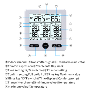 Nhiệt kế phòng kỹ thuật số không dây với ba kênh đo độ ẩm trong nhà và ngoài trời để sử dụng trong gia đình - Product Image 3