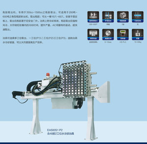 Shanghai Pre-emulsión <span class=keywords><strong>de</strong></span> 200-600 toneladas <span class=keywords><strong>de</strong></span> diversos tipos <span class=keywords><strong>de</strong></span> preforma máquina <span class=keywords><strong>de</strong></span> inyección para eliminar el preforma - Product Image 3