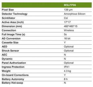Mars1717V Wireless 17x17 pollici dimensione cassetta DR Digital X ray Scintillator CsI rilevatore a schermo piatto umano animale - Product Image 6