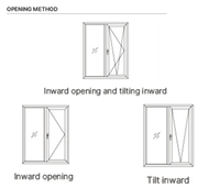 Ventanas de triple acristalamiento de giro inclinado negro de alta calidad Pantalla de acero inoxidable de estilo abierto abatible de aleación de aluminio moderno
