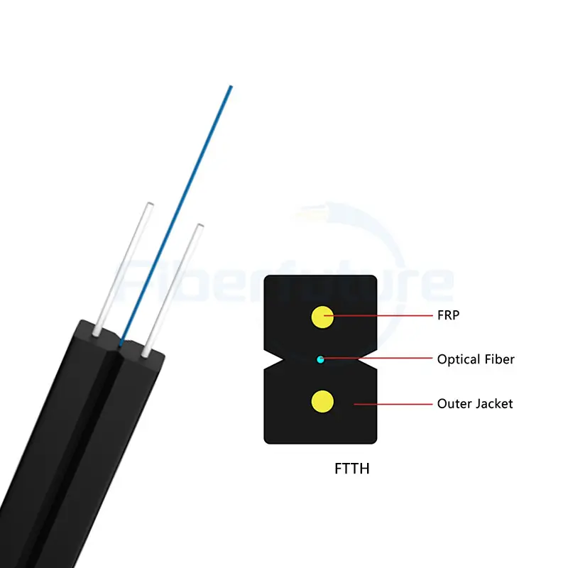 フラットケーブルボウ形状1コアFTTHファイバードロップファイバーケーブルLZSH屋内屋外Fibra Opticaケーブル工場卸売