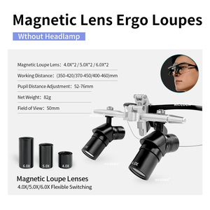 Lenti d'Ingrandimento Dentali Ergonomiche NICEDEN con Attrazione Magnetica, Lenti Ottiche Sostituibili 4X 5X 6X, Lampada Wireless - Product Image 4