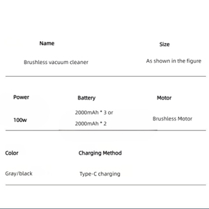 Máy hút bụi ô tô 18000pa, máy hút bụi cầm tay không dây mini, máy hút bụi mini không dây - Product Image 3