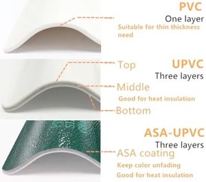 Couleur stable pvc en plastique tuile pour revêtement mural/<span class=keywords><strong>pas</strong></span> <span class=keywords><strong>cher</strong></span> Offre Spéciale pvc vague <span class=keywords><strong>toiture</strong></span> feuilles - Product Image 3